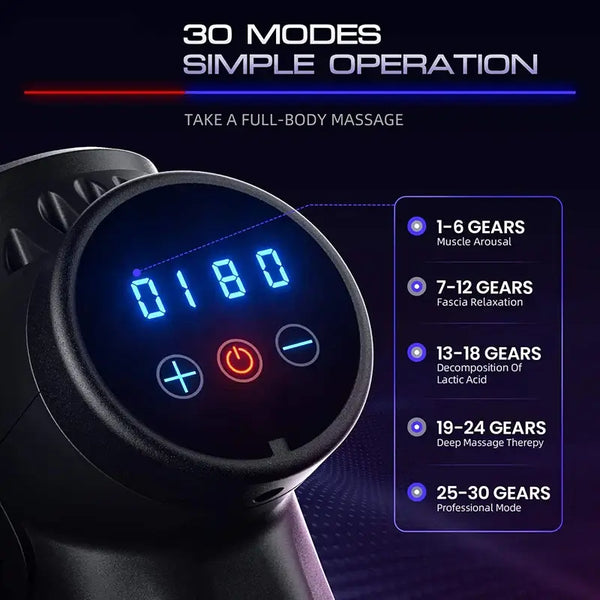 Rechargeable Deep Muscle Massage Gun® with multiple speed settings