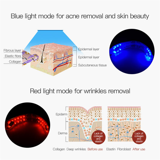 LED Slimming Face Massager