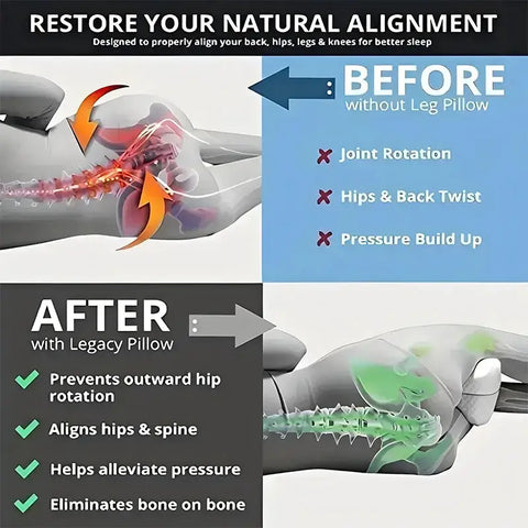 Ergonomic leg support pillow for better posture