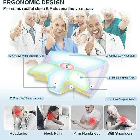 Orthopedic memory foam pillow for cervical support