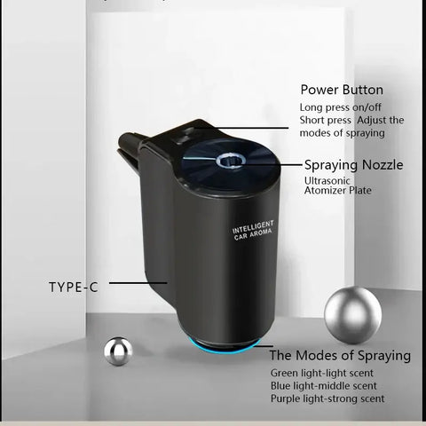 Stylish car aroma diffuser with essential oil scent