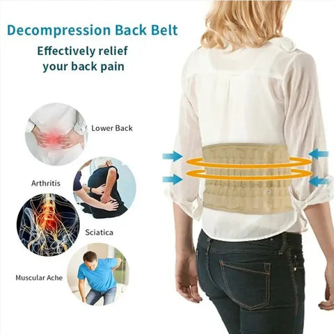 Adjustable waist fixed belt for posture correction