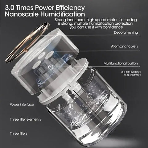 2L humidifier designed for home air moisture