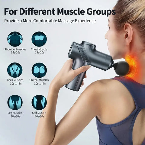 Portable Deep Muscle Massage Gun® with multiple speed settings