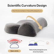 Comfortable memory foam pillow with contour shape