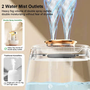 Essential oil compatible 1300ml air humidifier