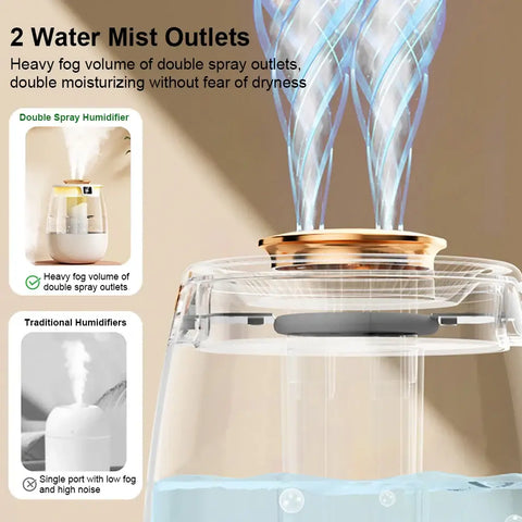 Essential oil compatible 1300ml air humidifier