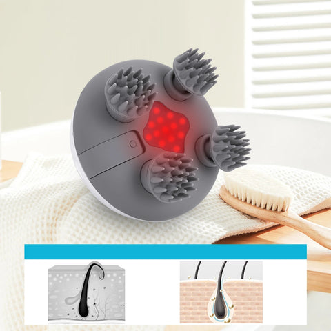 Electric Scalp Massager®