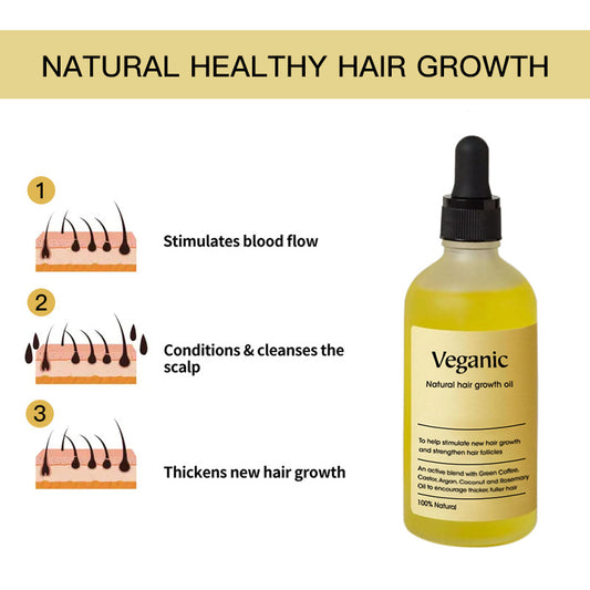 Hair Care Essential Oils